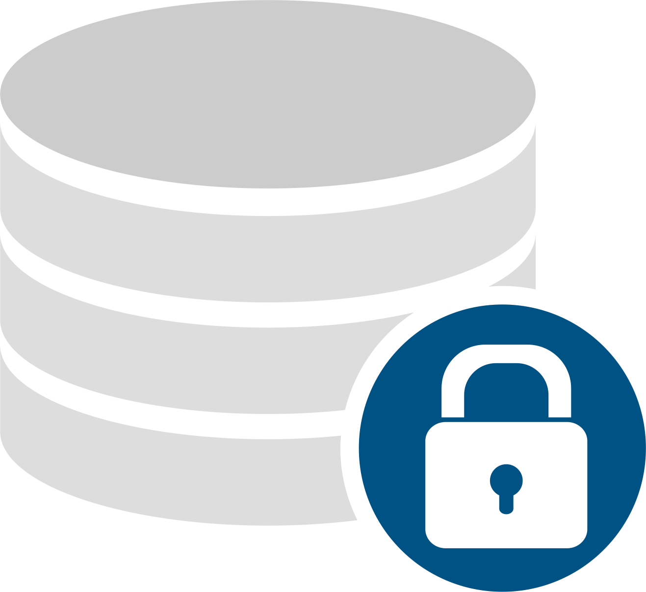 Secure Data Centers dari Acronis